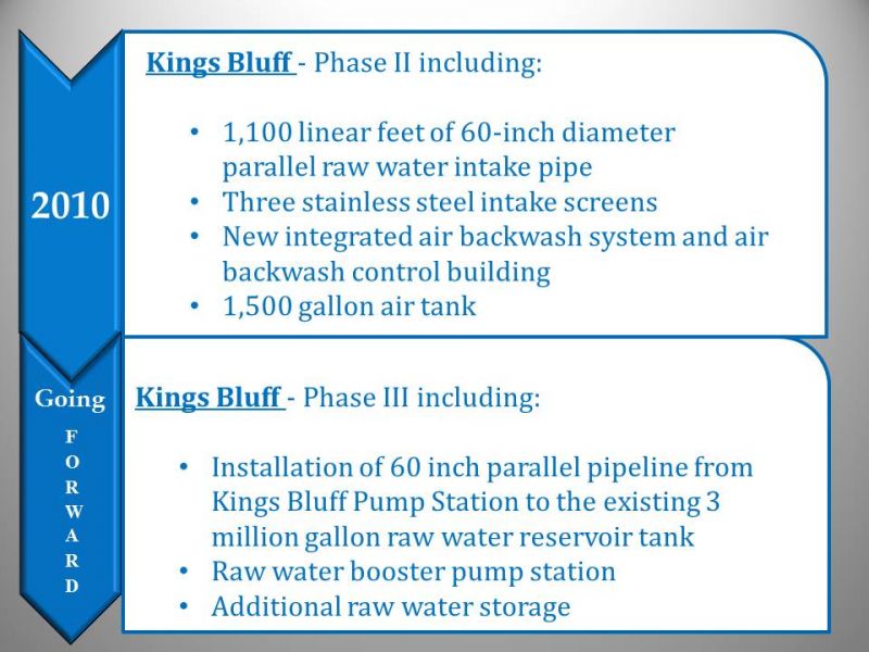 Kings Bluff Construction & Expansion (2)