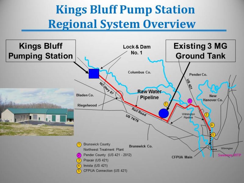Kings Bluff System Overview