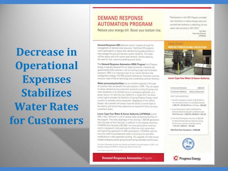 Decrease in Operational Expenses
